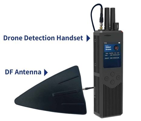 Handheld Drone Direction-finding Detector Of Anti Drone System Countermeasure Series